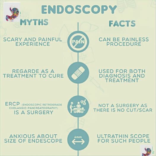 Myths & Facts about Endoscopy | Dr. Varun Khandagale